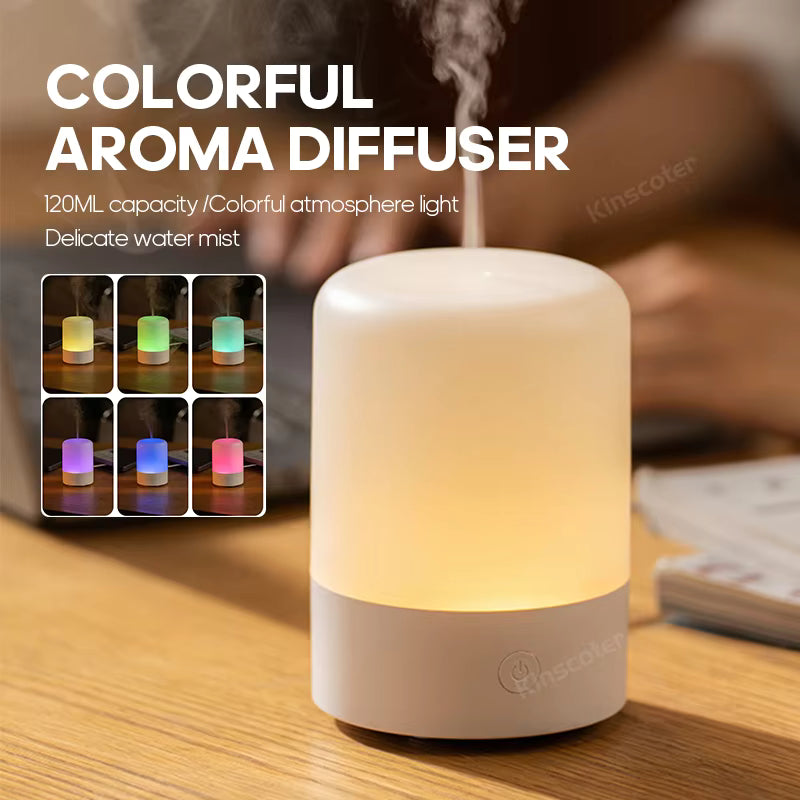 Mini Aroma Diffuser โ Ultrasonic Humidifier with RGB Light