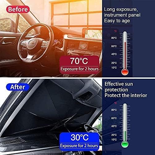 Set of 2 Windshield Umbrella Sunshades – UV Protection for Cars & SUVs