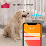 Original Alexa & Google C6N 2K Smart WiFi Camera –4MP Indoor Security, Night Vision & Motion Tracking