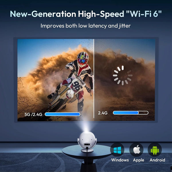 4K-Supported Smart Projector – Android 11, WiFi 6 & Bluetooth Portable 1080P Home Theater Projector with Auto Focus, Auto Keystone & 360° Rotatable Design | Up to 300" Screen